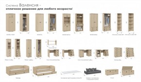 Детская Система Валенсия Шкаф-Пенал 1д4ящ Дуб сонома в Режи - rezh.ok-mebel.com | фото 3