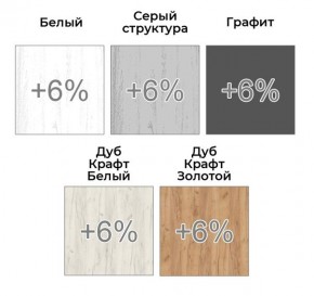 ЭА-РП-4-8 Антресоль 800 (ручка профильная) серия "Экон" в Режи - rezh.ok-mebel.com | фото 5