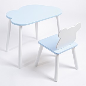 Комплект детский стол ОБЛАЧКО и стул МИШКА ROLTI Baby (голубая столешница/голубое сиденье/белые ножки) в Режи - rezh.ok-mebel.com | фото