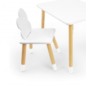 Комплект детской мебели стол и два стула Облачко (Белый/Белый/Береза) в Режи - rezh.ok-mebel.com | фото 2