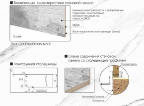 Кухонный фартук со столешницей (А-013) в едином стиле (3050 мм) в Режи - rezh.ok-mebel.com | фото 7