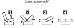 ЛАУРА ЛЮКС Диван Лаура Люкс БД+2подушки в Режи - rezh.ok-mebel.com | фото 7