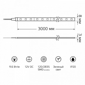 Лента светодиодная Gauss Basic BT068 в Режи - rezh.ok-mebel.com | фото 9