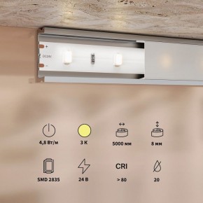 Лента светодиодная Maytoni Base 201165 в Режи - rezh.ok-mebel.com | фото 3