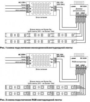 Лента светодиодная Maytoni Led strip 10104 в Режи - rezh.ok-mebel.com | фото 6
