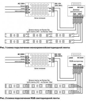 Лента светодиодная Maytoni Led strip 10110 в Режи - rezh.ok-mebel.com | фото 3