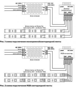 Лента светодиодная Maytoni Led strip 10112 в Режи - rezh.ok-mebel.com | фото 3