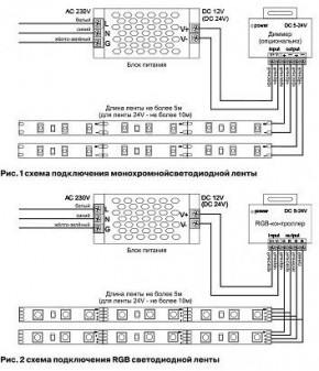 Лента светодиодная Maytoni Led strip 10119 в Режи - rezh.ok-mebel.com | фото 5