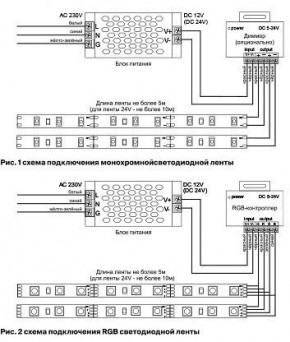 Лента светодиодная Maytoni Led strip 10120 в Режи - rezh.ok-mebel.com | фото 3