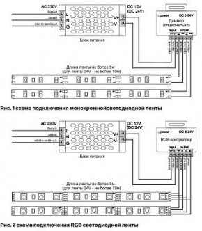Лента светодиодная Maytoni Led strip 10122 в Режи - rezh.ok-mebel.com | фото 3