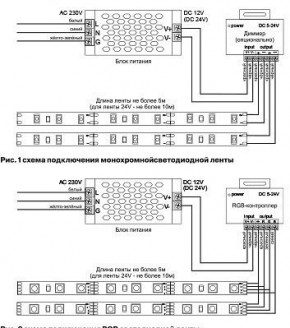 Лента светодиодная Maytoni Led strip 10123 в Режи - rezh.ok-mebel.com | фото 2