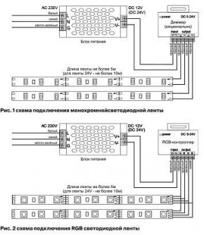 Лента светодиодная Maytoni Led strip 10124 в Режи - rezh.ok-mebel.com | фото 3