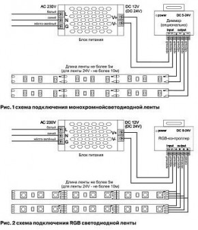 Лента светодиодная Maytoni Led strip 10125 в Режи - rezh.ok-mebel.com | фото 3