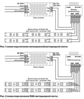 Лента светодиодная Maytoni Led strip 10131 в Режи - rezh.ok-mebel.com | фото 6