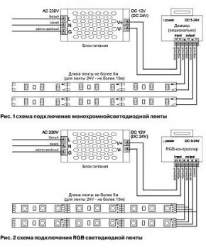 Лента светодиодная Maytoni Led strip 10138 в Режи - rezh.ok-mebel.com | фото 5