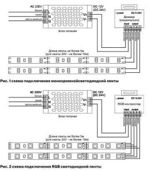 Лента светодиодная Maytoni Led strip 10149 в Режи - rezh.ok-mebel.com | фото 6