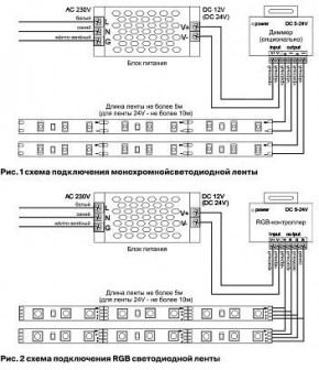 Лента светодиодная Maytoni Led strip 10150 в Режи - rezh.ok-mebel.com | фото 6