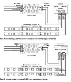 Лента светодиодная Maytoni Led strip 10157 в Режи - rezh.ok-mebel.com | фото 3