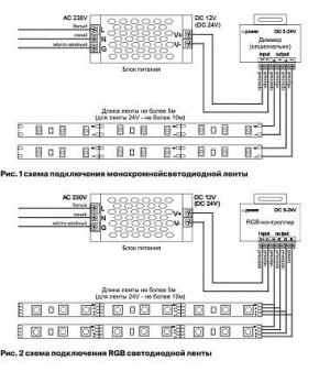 Лента светодиодная Maytoni Led strip 10159 в Режи - rezh.ok-mebel.com | фото 3