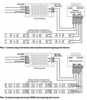 Лента светодиодная Maytoni Led strip 10162 в Режи - rezh.ok-mebel.com | фото 3