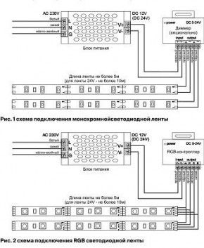 Лента светодиодная Maytoni Led strip 10165 в Режи - rezh.ok-mebel.com | фото 3