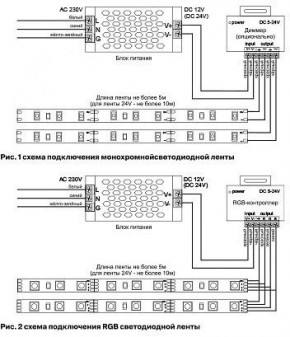 Лента светодиодная Maytoni Led strip 10167 в Режи - rezh.ok-mebel.com | фото 2