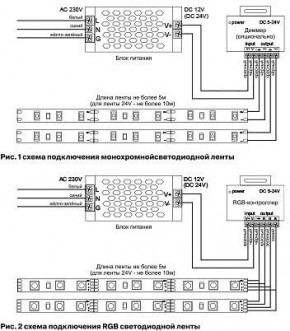 Лента светодиодная Maytoni Led strip 10170 в Режи - rezh.ok-mebel.com | фото 3