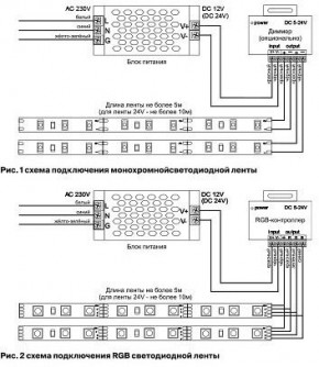 Лента светодиодная Maytoni Led strip 10173 в Режи - rezh.ok-mebel.com | фото 3