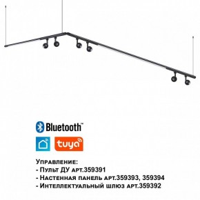 Модульный светильник Novotech Glat 359375 в Режи - rezh.ok-mebel.com | фото 7