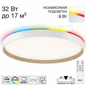 Накладной светильник Citilux ETALON CL750400R в Режи - rezh.ok-mebel.com | фото
