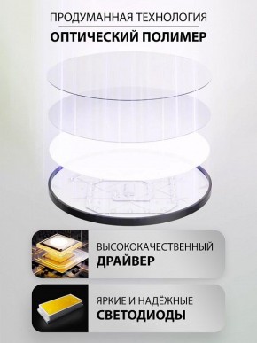 Накладной светильник Natali Kovaltseva PLAIN LED LAMPS 81114/2C в Режи - rezh.ok-mebel.com | фото 4
