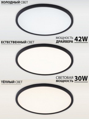 Накладной светильник Natali Kovaltseva PLAIN LED LAMPS 81114/4C в Режи - rezh.ok-mebel.com | фото 3