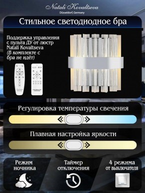Накладной светильник Natali Kovaltseva ROYALTON LED LAMPS 81126/1W в Режи - rezh.ok-mebel.com | фото 6