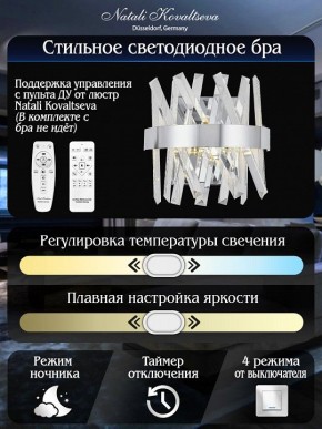 Накладной светильник Natali Kovaltseva TIZIANO LED LAMPS 81114/1W в Режи - rezh.ok-mebel.com | фото 5