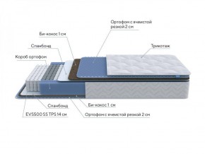 PROxSON Матрас Active Comfort M (Ткань Трикотаж Эко) 120x200 в Режи - rezh.ok-mebel.com | фото 7