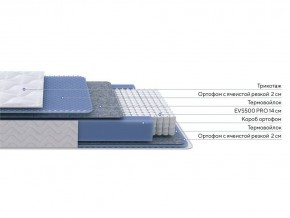 PROxSON Матрас Active M Roll (Ткань Трикотаж Эко) 120x190 в Режи - rezh.ok-mebel.com | фото 3
