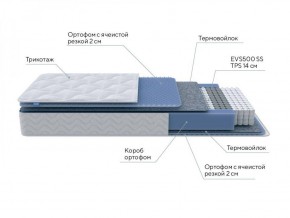 PROxSON Матрас Active M Roll (Ткань Трикотаж Эко) 120x200 в Режи - rezh.ok-mebel.com | фото 7