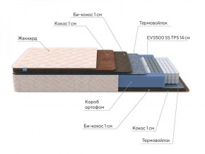 PROxSON Матрас Balance Double F (Ткань Синтетический жаккард) 120x195 в Режи - rezh.ok-mebel.com | фото 7