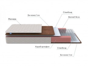 PROxSON Матрас Base Bonnell F Roll (Ткань Жаккард) 120x195 в Режи - rezh.ok-mebel.com | фото 8