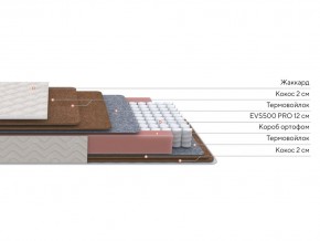 PROxSON Матрас Base F (Ткань Синтетический жаккард) 140x200 в Режи - rezh.ok-mebel.com | фото 3
