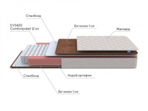 PROxSON Матрас Base M Roll (Ткань Синтетический жаккард) 90x190 в Режи - rezh.ok-mebel.com | фото 6