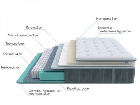 PROxSON Матрас Glory Soft (Трикотаж Prestige Steel) 140x190 в Режи - rezh.ok-mebel.com | фото 6