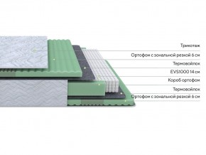 PROxSON Матрас Green Comfort M (Tricotage Dream) 140x195 в Режи - rezh.ok-mebel.com | фото 2