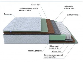 PROxSON Матрас Green Extra F (Tricotage Dream) 120x190 в Режи - rezh.ok-mebel.com | фото 7