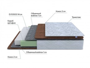 PROxSON Матрас Green F (Tricotage Dream) 90x220 в Режи - rezh.ok-mebel.com | фото 7