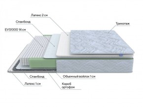 PROxSON Матрас Green S (Tricotage Dream) 120x210 в Режи - rezh.ok-mebel.com | фото 7