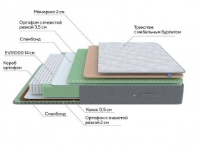 PROxSON Матрас Lux Duo M/S (Non-Stress) 180x190 в Режи - rezh.ok-mebel.com | фото 8