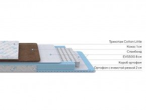 PROxSON Матрас Медвежонок (Cotton Little PROSON) 80x140 в Режи - rezh.ok-mebel.com | фото 2