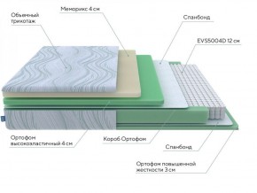 PROxSON Матрас Motion Memo M (Motion Dream) 80x200 в Режи - rezh.ok-mebel.com | фото 18