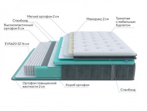 PROxSON Матрас Paradise Soft (Трикотаж Prestige Steel) 120x200 в Режи - rezh.ok-mebel.com | фото 6